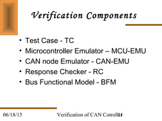 Verification of CAN Cotroller1106/18/15
Verification Components
• Test Case - TC
• Microcontroller Emulator – MCU-EMU
• CAN node Emulator - CAN-EMU
• Response Checker - RC
• Bus Functional Model - BFM
 