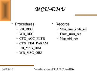 Verification of CAN Cotroller1606/18/15
MCU-EMU
• Procedures
– RD_REG
– WR_REG
– CFG_ACC_FLTR
– CFG_TIM_PARAM
– RD_MSG_OBJ
– WR_MSG_OBJ
• Records
– Mcu_emu_ctrls_rec
– From_mcu_rec
– Msg_obj_rec
 