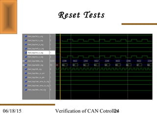 Verification of CAN Cotroller2406/18/15
Reset Tests
 
