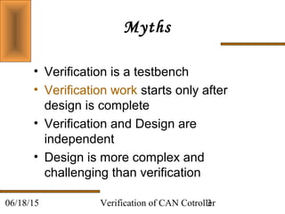Verification of CAN Cotroller306/18/15
Myths
• Verification is a testbench
• Verification work starts only after
design is complete
• Verification and Design are
independent
• Design is more complex and
challenging than verification
 