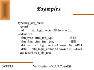 Verification of CAN Cotroller3906/18/15
Examples
type msg_obj_rec is
record
id :std_logic_vector(28 downto 0);
--Identifier
frm_type :frm_typ_typ; --RTR
frm_frmt :frm_frmt_typ; --IDE
dat_len :std_logic_vector(3 downto 0); --DLC
data :std_logic_vector(63 downto 0); --Data
end record msg_obj_rec;
 