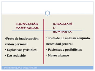 IINNNNOOVVAACCIIÓÓNN 
PPAARRTTIICCUULLAARR 
IINNNNOOVVAACCIIÓÓ 
NN 
CCOOMMPPAACCTTAA 
•Fruto de inadecuación, 
visión personal 
• Explosivas y visibles 
• Eco reducido 
• Fruto de un análisis conjunto, 
necesidad general 
• Pacientes y posibilistas 
• Mayor alcance 
Elena Barberà (UOC): UNED, San José 
 