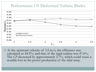 4 efficiency of a turbine in tidal energy | PPTX