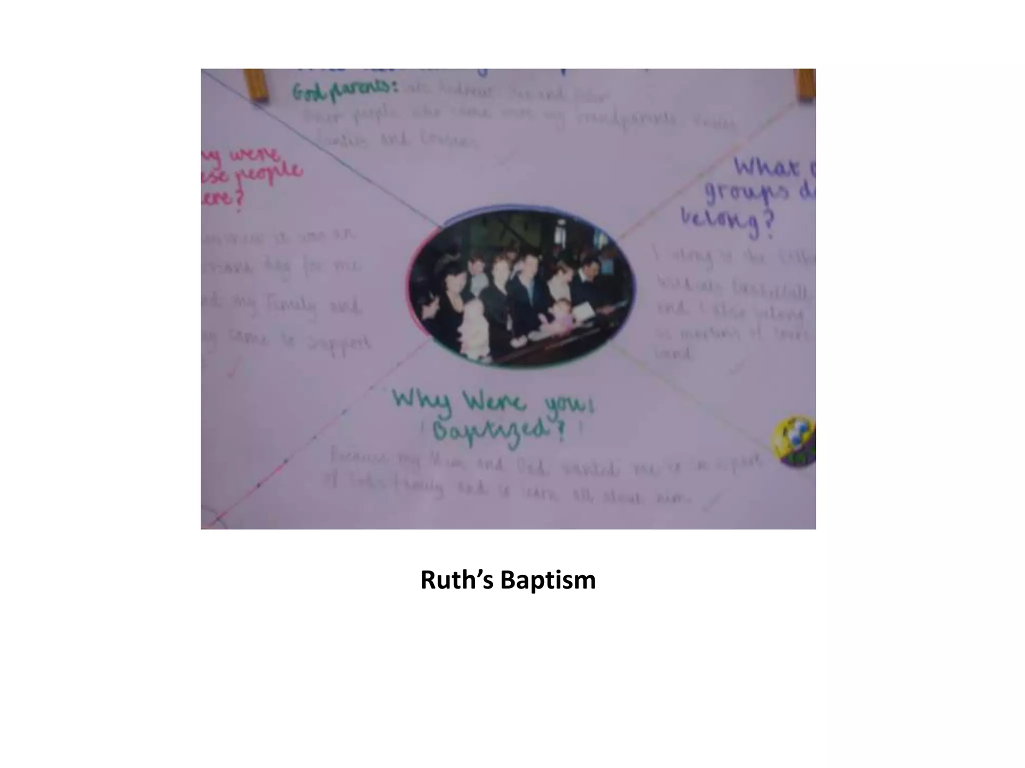 4eh Baptism Posters Pptx