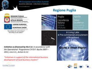 Regione Puglia




                                                                  Living Labs
                                                           Pre-commercial procurement
                                                                   Broadband
                                                                      E-gov
                                                                   Smart cities

Initiative co-financed by the E.U. in accordance with      Apulia, a Smart Region
the Operational Programme E.R.D.F. Apulia 2007 –
2013, Line 6.3., Action 6.3.2.

“Initiatives in support of the international business
development of local business clusters”
 