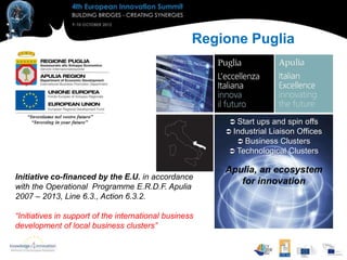 Regione Puglia




                                                          Start ups and spin offs
                                                         Industrial Liaison Offices
                                                            Business Clusters
                                                          Technological Clusters

                                                        Apulia, an ecosystem
Initiative co-financed by the E.U. in accordance
                                                           for innovation
with the Operational Programme E.R.D.F. Apulia
2007 – 2013, Line 6.3., Action 6.3.2.

“Initiatives in support of the international business
development of local business clusters”
 