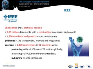 IEEE



38 societies and 7 technical councils
> 3.25 million documents with > eight million downloads each month
> 1,500 standards and projects under development
publishes > 148 transactions, journals and magazines
sponsors > 1,300 conferences in 81 countries while:
      partnering with >1,100 non-IEEE entities globally;
      attracting > 387,000 conference attendees;
      publishing >1,300 conference
 