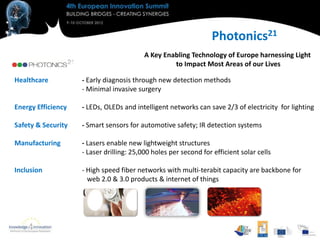 Photonics21

                                          A Key Enabling Technology of Europe harnessing Light
                                                   to Impact Most Areas of our Lives

Healthcare          - Early diagnosis through new detection methods
                    - Minimal invasive surgery

Energy Efficiency   - LEDs, OLEDs and intelligent networks can save 2/3 of electricity for lighting

Safety & Security   - Smart sensors for automotive safety; IR detection systems

Manufacturing       - Lasers enable new lightweight structures
                    - Laser drilling: 25,000 holes per second for efficient solar cells

Inclusion           - High speed fiber networks with multi-terabit capacity are backbone for
                      web 2.0 & 3.0 products & internet of things
 