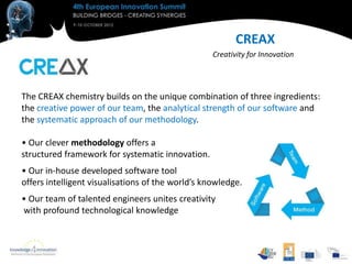 CREAX
                                                   Creativity for Innovation




The CREAX chemistry builds on the unique combination of three ingredients:
the creative power of our team, the analytical strength of our software and
the systematic approach of our methodology.

• Our clever methodology offers a
structured framework for systematic innovation.
• Our in-house developed software tool
offers intelligent visualisations of the world’s knowledge.
• Our team of talented engineers unites creativity
with profound technological knowledge
 