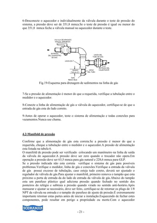 - 21 -
6-Desconecte o aquecedor e individualmente da válvula durante o teste de pressão do
sistema, a pressão deve ser de 351,8 mmca.Se o teste de pressão é igual ou menor do
que 351,8 mmca feche a válvula manual no aquecedor durante o teste.
Fig.19-Esquema para drenagem de sedimentos na linha de gás
7-Se a pressão de alimentação é menor do que a requerida, verifique a tubulação entre o
medidor e o aquecedor.
8-Conecte a linha de alimentação de gás a válvula do aquecedor, certifique-se de que a
entrada de gás esta do lado correto.
9-Antes de operar o aquecedor, teste o sistema de alimentação e todas conexões para
vazamentos.Nunca use chama.
4.2-Manifold de pressão
Confirme que a alimentação de gás esta correta.Se a pressão é menor do que a
requerida, cheque a tubulação entre o medidor e o aquecedor.A pressão de alimentação
esta listada na tabela 6.
O manifold de pressão pode ser verificado colocando um manômetro na linha de saída
da válvula do aquecedor.A pressão deve ser zero quando o trocador não opera.Em
operação a pressão deve ser 63,5 mmca para gás natural e 228,6 mmca para GLP.
Se a pressão indicada não esta correta verifique o sistema de gás para possíveis
problemas.Verifique o medidor, linha de gás e conexões.Verifique a entrada da válvula
de gás possui excesso de tubulação, caso esteja tudo coreto, deverá ser ajustado o
regulador de válvula de gás.Para ajustar o manifold, primeiro remova o tampão que esta
próximo a porta de entrada da do lado de entrada da válvula de gás.Abaixo do tampão
esta um parafuso plástico qual adiciona pressão quando fechado no sentido dos
ponteiros do relógio e subtraia a pressão quando virado no sentido anti-horário.Após
mensurar e ajustar se necessário, deve ser feito, certifique-se de retornar os plugs de 1/8
NPT da válvula na entrada e o tampão do parafuso de ajuste de pressão.É extremamente
importante retornar estas partes antes de iniciar a instalação.Esquecendo de fechar estes
componentes, pode resultar em perigo a propriedade ou morte.Com o aquecedor
 