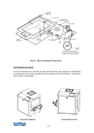 - 23 -
Fig.10- Típica instalação do aquecedor.
5.4-Conexões reversíveis
O LXI é fornecido com conexões de água do lado direito, mas podem ser modificados
no campo para usar o lado esquerdo.este procedimento envolve retirada do trocador de
calor interno e reinstalação.
Conexão de fábrica. Conexão Reversível.
 