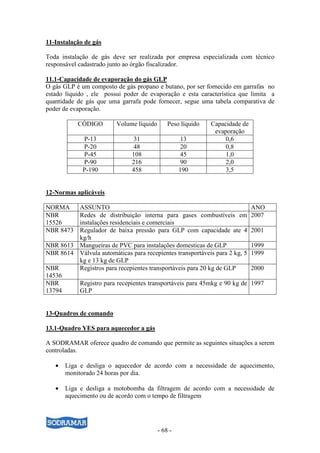 - 68 -
11-Instalação de gás
Toda instalação de gás deve ser realizada por empresa especializada com técnico
responsável cadastrado junto ao órgão fiscalizador.
11.1-Capacidade de evaporação do gás GLP
O gás GLP é um composto de gás propano e butano, por ser fornecido em garrafas no
estado líquido , ele possui poder de evaporação e esta característica que limita a
quantidade de gás que uma garrafa pode fornecer, segue uma tabela comparativa de
poder de evaporação.
CÓDIGO Volume líquido Peso líquido Capacidade de
evaporação
P-13 31 13 0,6
P-20 48 20 0,8
P-45 108 45 1,0
P-90 216 90 2,0
P-190 458 190 3,5
12-Normas aplicáveis
NORMA ASSUNTO ANO
NBR
15526
Redes de distribuição interna para gases combustíveis em
instalações residenciais e comerciais
2007
NBR 8473 Regulador de baixa pressão para GLP com capacidade ate 4
kg/h
2001
NBR 8613 Mangueiras de PVC para instalações domesticas de GLP 1999
NBR 8614 Válvula automáticas para recepientes transportáveis para 2 kg, 5
kg e 13 kg de GLP
1999
NBR
14536
Registros para recepientes transportáveis para 20 kg de GLP 2000
NBR
13794
Registro para recepientes transportáveis para 45mkg e 90 kg de
GLP
1997
13-Quadros de comando
13.1-Quadro YES para aquecedor a gás
A SODRAMAR oferece quadro de comando que permite as seguintes situações a serem
controladas.
• Liga e desliga o aquecedor de acordo com a necessidade de aquecimento,
monitorado 24 horas por dia.
• Liga e desliga a motobomba da filtragem de acordo com a necessidade de
aquecimento ou de acordo com o tempo de filtragem
 