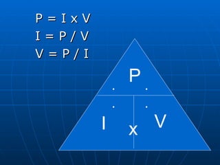 P = I x V I = P / V V = P / I P I V x . . . . 