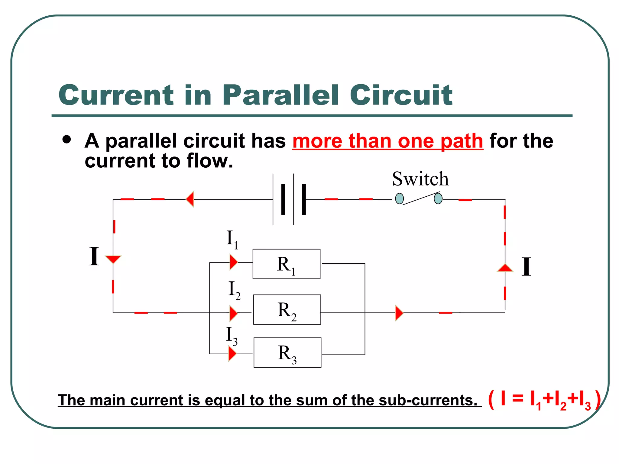 Current in Parallel Circuit A parallel circuit has  more than one path  for the current to flow. R 1 R 2 R 3 Switch I I 1 I 2 I 3 I The main current is equal to the sum of the sub-currents.  ( I = I 1 +I 2 +I 3  ) 