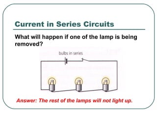 What will happen if one of the lamp is being removed? Current in Series Circuits Answer: The rest of the lamps will not light up. 