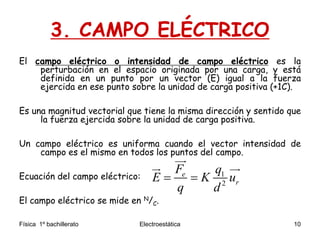 Física 1º bachillerato Electroestática 10
3. CAMPO ELÉCTRICO
El campo eléctrico o intensidad de campo eléctrico es la
perturbación en el espacio originada por una carga, y está
definida en un punto por un vector (E) igual a la fuerza
ejercida en ese punto sobre la unidad de carga positiva (+1C).
Es una magnitud vectorial que tiene la misma dirección y sentido que
la fuerza ejercida sobre la unidad de carga positiva.
Un campo eléctrico es uniforma cuando el vector intensidad de
campo es el mismo en todos los puntos del campo.
Ecuación del campo eléctrico:
El campo eléctrico se mide en N/C.
1
2
e
r
F q
E K u
q d
 

 
 