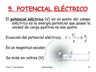 Física 1º bachillerato Electroestática 23
5. POTENCIAL ELÉCTRICO
El potencial eléctrico (V) en un punto del campo
eléctrico es la energía potencial que posee la
unidad de carga positiva en ese punto.
Ecuación del potencial eléctrico:
Es un magnitud escalar.
Se mide en voltios (V).
1pE q
V K
q d
 
B A
rA
rB
q
 