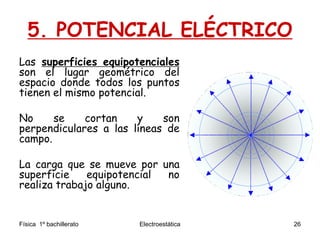 Física 1º bachillerato Electroestática 26
5. POTENCIAL ELÉCTRICO
Las superficies equipotenciales
son el lugar geométrico del
espacio donde todos los puntos
tienen el mismo potencial.
No se cortan y son
perpendiculares a las líneas de
campo.
La carga que se mueve por una
superficie equipotencial no
realiza trabajo alguno.
 