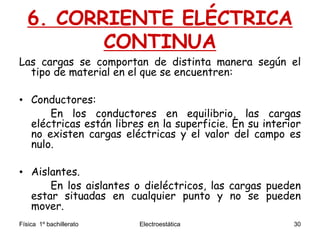 Física 1º bachillerato Electroestática 30
6. CORRIENTE ELÉCTRICA
CONTINUA
Las cargas se comportan de distinta manera según el
tipo de material en el que se encuentren:
• Conductores:
En los conductores en equilibrio, las cargas
eléctricas están libres en la superficie. En su interior
no existen cargas eléctricas y el valor del campo es
nulo.
• Aislantes.
En los aislantes o dieléctricos, las cargas pueden
estar situadas en cualquier punto y no se pueden
mover.
 