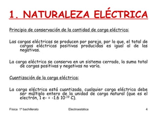 Física 1º bachillerato Electroestática 4
1. NATURALEZA ELÉCTRICA
Principio de conservación de la cantidad de carga eléctrica:
Las cargas eléctricas se producen por pareja, por lo que, el total de
cargas eléctricas positivas producidas es igual al de las
negativas.
La carga eléctrica se conserva en un sistema cerrado, la suma total
de cargas positivas y negativas no varía.
Cuantización de la carga eléctrica:
La carga eléctrica está cuantizada, cualquier carga eléctrica debe
ser múltiplo entero de la unidad de carga natural (que es el
electrón, 1 e- = -1.6 10-19 C).
 