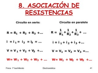 Física 1º bachillerato Electroestática 41
8. ASOCIACIÓN DE
RESISTENCIAS
 
