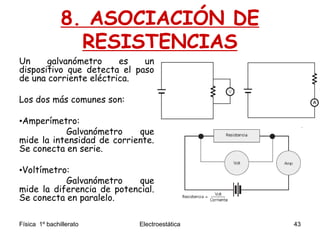 Física 1º bachillerato Electroestática 43
8. ASOCIACIÓN DE
RESISTENCIAS
Un galvanómetro es un
dispositivo que detecta el paso
de una corriente eléctrica.
Los dos más comunes son:
•Amperímetro:
Galvanómetro que
mide la intensidad de corriente.
Se conecta en serie.
•Voltímetro:
Galvanómetro que
mide la diferencia de potencial.
Se conecta en paralelo.
 