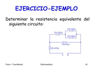 EJERCICIO-EJEMPLO
Determinar la resistencia equivalente del
siguiente circuito:
Física 1º bachillerato Electroestática 45
 
