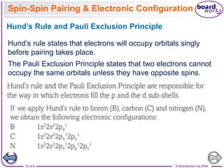 © Boardworks Ltd 2008
33 of 8
Spin-Spin Pairing & Electronic Configuration
Hund’s Rule and Pauli Exclusion Principle
Hund’s rule states that electrons will occupy orbitals singly
before pairing takes place.
The Pauli Exclusion Principle states that two electrons cannot
occupy the same orbitals unless they have opposite spins.
 
