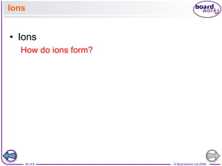 © Boardworks Ltd 2008
36 of 8
Ions
• Ions
How do ions form?
 
