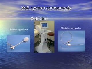 Xoft Mobile Comprehensive Overview of Electronic Brachytherapy Technology and ...