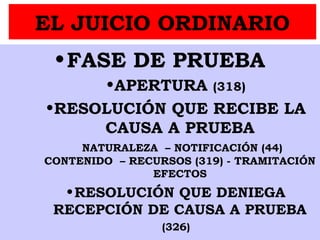 EL JUICIO ORDINARIO
•FASE DE PRUEBA
•APERTURA (318)
•RESOLUCIÓN QUE RECIBE LA
CAUSA A PRUEBA
NATURALEZA – NOTIFICACIÓN (44)
CONTENIDO – RECURSOS (319) - TRAMITACIÓN
EFECTOS
•RESOLUCIÓN QUE DENIEGA
RECEPCIÓN DE CAUSA A PRUEBA
(326)
 
