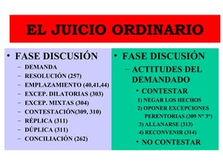 EL JUICIO ORDINARIO
• FASE DISCUSIÓN
– DEMANDA
– RESOLUCIÓN (257)
– EMPLAZAMIENTO (40,41,44)
– EXCEP. DILATORIAS (303)
– EXCEP. MIXTAS (304)
– CONTESTACIÓN(309, 310)
– RÉPLICA (311)
– DÚPLICA (311)
– CONCILIACIÓN (262)
• FASE DISCUSIÓN
– ACTITUDES DEL
DEMANDADO
• CONTESTAR
1) NEGAR LOS HECHOS
2) OPONER EXCEPCIONES
PERENTORIAS (309 N° 3°)
3) ALLANARSE (313)
4) RECONVENIR (314)
• NO CONTESTAR
 