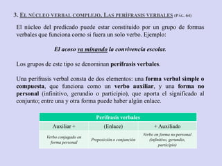3. EL NÚCLEO VERBAL COMPLEJO. LAS PERÍFRASIS VERBALES (PÁG. 64)
El núcleo del predicado puede estar constituido por un grupo de formas
verbales que funciona como si fuera un solo verbo. Ejemplo:
El acoso va minando la convivencia escolar.
Los grupos de este tipo se denominan perífrasis verbales.

Una perífrasis verbal consta de dos elementos: una forma verbal simple o
compuesta, que funciona como un verbo auxiliar, y una forma no
personal (infinitivo, gerundio o participio), que aporta el significado al
conjunto; entre una y otra forma puede haber algún enlace.
Perífrasis verbales
Auxiliar +
Verbo conjugado en
forma personal

(Enlace)

+ Auxiliado

Preposición o conjunción

Verbo en forma no personal
(infinitivo, gerundio,
participio)

 