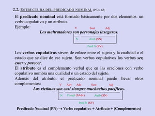 2.2. ESTRUCTURA DEL PREDICADO NOMINAL (PÁG. 63)
El predicado nominal está formado básicamente por dos elementos: un
verbo copulativo y un atributo.
Ejemplo:
V
Sust
Adj
Los maltratadores son personajes inseguros.
N

Atrib (SN)
Pred N (SV)

Los verbos copulativos sirven de enlace entre el sujeto y la cualidad o el
estado que se dice de ese sujeto. Son verbos copulativos los verbos ser,
estar y parecer.
El atributo es el complemento verbal que en las oraciones con verbo
copulativo nombra una cualidad o un estado del sujeto.
Además del atributo, el predicado nominal puede llevar otros
complementos:
V
Adv Adv
Sust
Adj
Las víctimas son casi siempre muchachos pacíficos.
N

Compl (SAdv)

Atrib (SN)

Pred N (SV)

Predicado Nominal (PN)  Verbo copulativo + Atributo + (Complementos)

 
