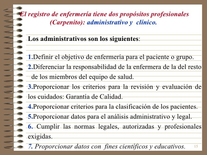 El registro en Enfermería