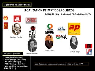 El gobierno de Adolfo SuárezEl gobierno de Adolfo Suárez
Las elecciones se convocaron para el 15 de junio de 1977
Principa...