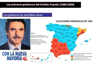 Los gobiernos de José María Aznar
 
