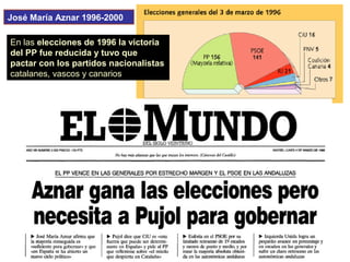 En las elecciones de 1996 la victoria
del PP fue reducida y tuvo que
pactar con los partidos nacionalistas
catalanes, vascos y canarios
José María Aznar 1996-2000
 