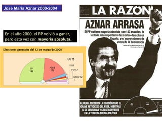 José María Aznar 2000-2004
En el año 2000, el PP volvió a ganar,
pero esta vez con mayoría absoluta.
 