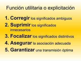 Función utilitaria o explicitación

1. Corregir los significados ambiguos
2. Suprimir los significados
   innecesarios
3. Focalizar los significados distintivos
4. Asegurar la asociación adecuada
5. Garantizar una transmisión óptima
 
