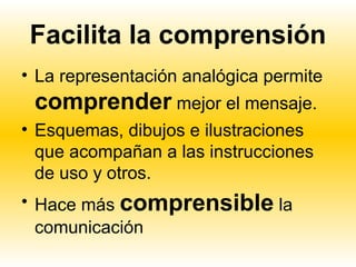 Facilita la comprensión
• La representación analógica permite
 comprender mejor el mensaje.
• Esquemas, dibujos e ilustraciones
  que acompañan a las instrucciones
  de uso y otros.
• Hace más comprensible la
  comunicación
 