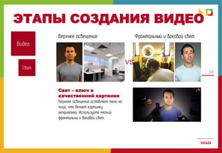 18
ЭТАПЫ СОЗДАНИЯ ВИДЕО
Видео
Свет – ключ к
качественной картинке
Верхнее освещение оставляет тени на
лице, что делает картинку
неприятной. Используйте мягкий
фронтальны и боковой свет.
Верхнее освещение:
VS
Фронтальный и боковой свет
Свет
 