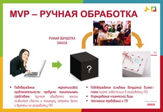 MVP – РУЧНАЯ ОБРАБОТКА
49
РУЧНАЯ ОБРАБОТКА
ЗАКАЗА
 Подтверждение маркетинговой
привлекательности продукта минимальными
средствами (ручная обработка заказа
позволяет свести к минимуму затраты денег
и времени на разработку ПО)
 Подтверждение основных допущений бизнес-
плана (кроме инвестиций в разработку ПО)
 Формирование клиентской базы
 Уточнение требований к ПО
 