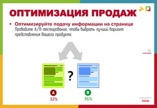55
ОПТИМИЗАЦИЯ ПРОДАЖ
 Оптимизируйте подачу информации на странице
Проводите А/В тестирование, чтобы выбрать лучший вариант
представления Вашего продукта
 