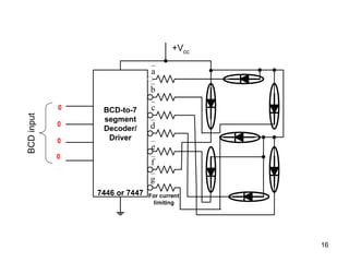 4,encoder & decoder MUX and DEMUX EEng - Copy.pdf