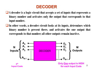 4,encoder & decoder MUX and DEMUX EEng - Copy.pdf