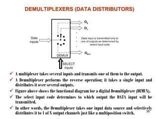 4,encoder & decoder MUX and DEMUX EEng - Copy.pdf
