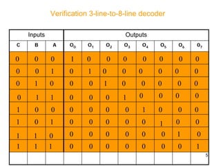 4,encoder & decoder MUX and DEMUX EEng - Copy.pdf