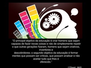 “O principal objetivo da educação é criar homens que sejam 
capazes de fazer novas coisas e não de simplesmente repetir 
o que outras gerações fizeram, homens que sejam criativos, 
inventores e 
descobridores; o segundo objetivo da educação é formar 
mentes que possam ser críticas, que possam analisar e não 
aceitar tudo que lhes é 
oferecido.” 
(J.Piaget, 1969) 
 