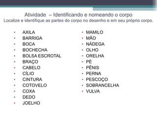 Atividade – Identificando e nomeando o corpo
Localize e identifique as partes do corpo no desenho e em seu próprio corpo.
• AXILA
• BARRIGA
• BOCA
• BOCHECHA
• BOLSA ESCROTAL
• BRAÇO
• CABELO
• CÍLIO
• CINTURA
• COTOVELO
• COXA
• DEDO
• JOELHO
• MAMILO
• MÃO
• NÁDEGA
• OLHO
• ORELHA
• PÉ
• PÊNIS
• PERNA
• PESCOÇO
• SOBRANCELHA
• VULVA
 